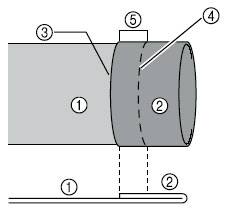 Fold the fabric along the desired edge of the hem, and press.