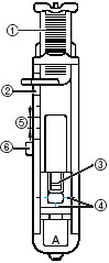 The names of parts of buttonhole foot "A"