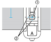 Position the fabric with the front end of the buttonhole mark aligned with the red marks on the sides of the buttonhole foot. 