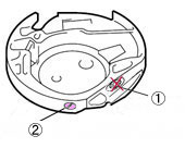 Adjust with a screwdriver(small)