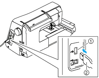 USB-medium plaatsen