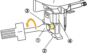 Use the screwdriver to loosen the presser foot holder screw.