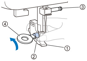 Loosen the presser-foot screw and the needle clamp screw