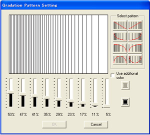 The Gradation Pattern Setting dialog box appears.