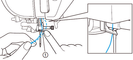 Needle bar thread guide