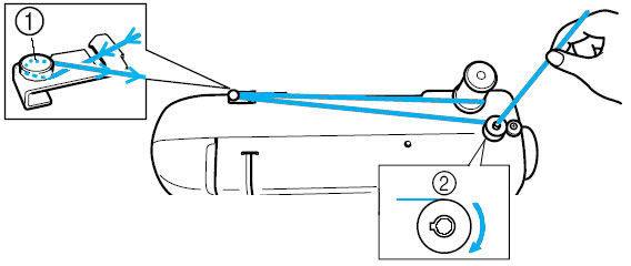 bobbin-winding tension disc and bobbin-winding shaft 