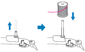 Put a spool of thread on the spool pin