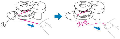 Pull the thread to the right and pass it through the slit in the bobbin winder seat