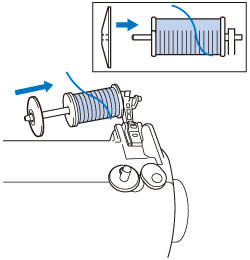 Winding A Bobbin - The Ultimate Guide