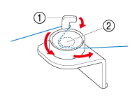 Enroulez le fil dans le sens inverse des aiguilles d'une montre entre les disques