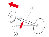 Swing up the spool pin, and then remove the spool cap