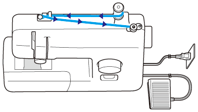How to Wind a Bobbin on a Brother LX3817 Sewing Machine - iFixit Repair  Guide