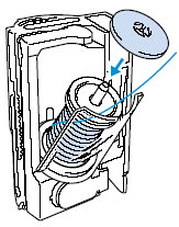 Slide the spool cap onto the spool pin.