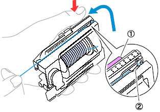 When using special thread such as metallic