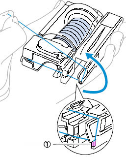 Pass the thread through the notch in the lower-right corner of the thread cassette