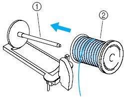Place the spool of thread onto the extra spool pin.
