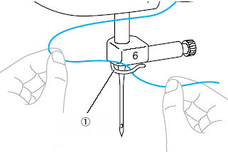 needle bar thread guide