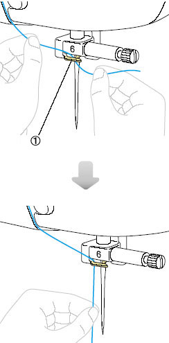 Needle bar thread guide