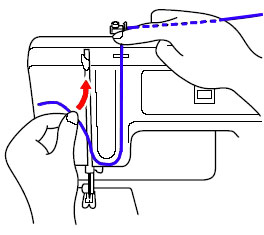 Grasp the thread on both sides of the tension disc