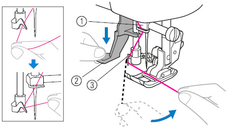 While lowering the needle threader lever, hook the thread onto the guide