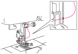 Introduisez le fil dans le chas de l’aiguille de l’avant vers l’arrière.