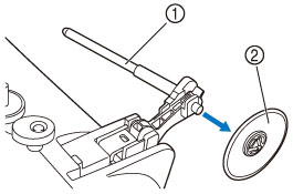 Enlevez le capuchon de bobine.