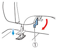 Abaissez le levier du pied-de-biche.