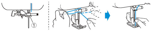 Mettez le fil derrière le guide au-dessus de l’aiguille.