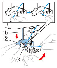 While lowering the needle threader lever, hook the thread onto the guide.