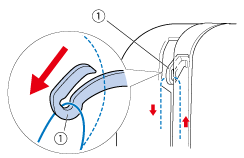 Make sure you guide the thread through the thread take-up lever from right to left 