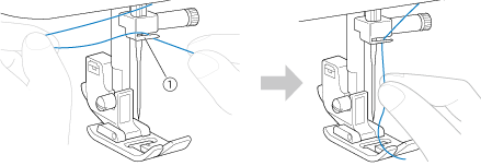 Mettez le fil derrière le guide au-dessus de l’aiguille.