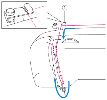 Entraînez le fil supérieur comme illustré.