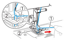 Pull on the upper thread to draw up the lower thread.