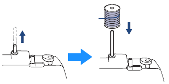 Easy way to thread a needle (With and without a needle threader) - SewGuide