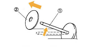 Pick up the spool pin and remove the spool cap that is inserted onto the spool pin.