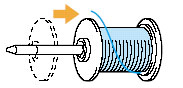 Slide the spool cap onto the spool pin and return the spool pin to its original position.