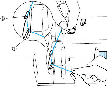 Pull the thread through the lower notch in the thread guide plate, then through the upper notch.