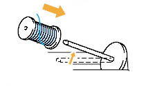 Place the spool of thread onto the spool pin.