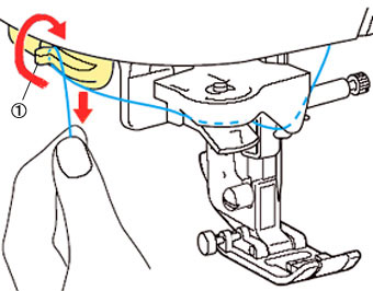 Pull the thread up through the thread cutter to cut the thread.