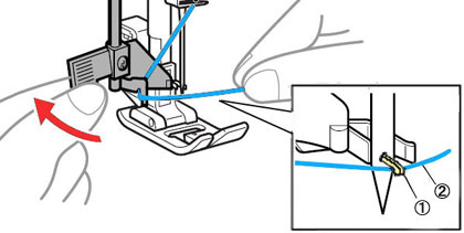 将穿线器拨杆按到最低位置，然后将拨杆转向缝纫机背后(离开您的方向)。