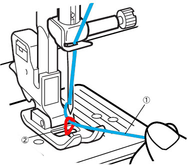 Lower thread loop