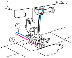 Pull out about 10 cm (4 inch) of both threads and pull them toward the back of the machine under the presser foot