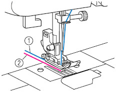 Estrarre circa 10 cm (4 pollici) di entrambi i fili e posizionarli verso la parte posteriore della macchina sotto il piedino premistoffa