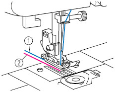 Tirez environ 10 cm (4’’) sur ces deux fils, puis mettez-les vers l’arrière de la machine, sous le pied-de-biche