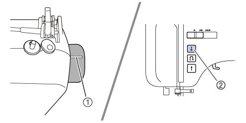 Handrad/Taste für die Nadelposition