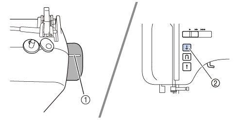 Handwheel/ Needle position button