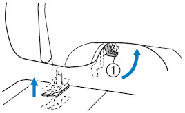 Raise the presser foot using the presser foot lever