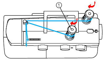 extra vertical spool pin 