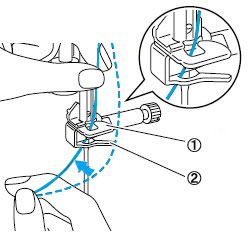 Pass the thread through both the upper and lower needle bar thread guides.