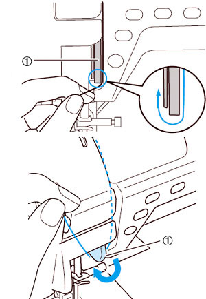 Thread path guide